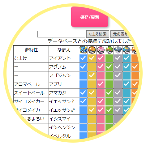 持っているポケモンにチェック